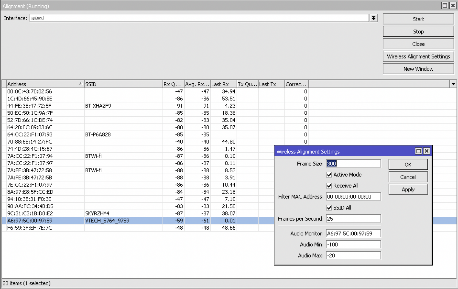 MikroTik Wireless Modes - Nest Wireless